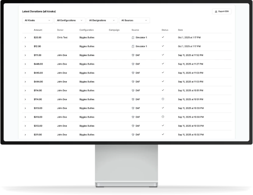 Dashboard showing captured donor records and giving history