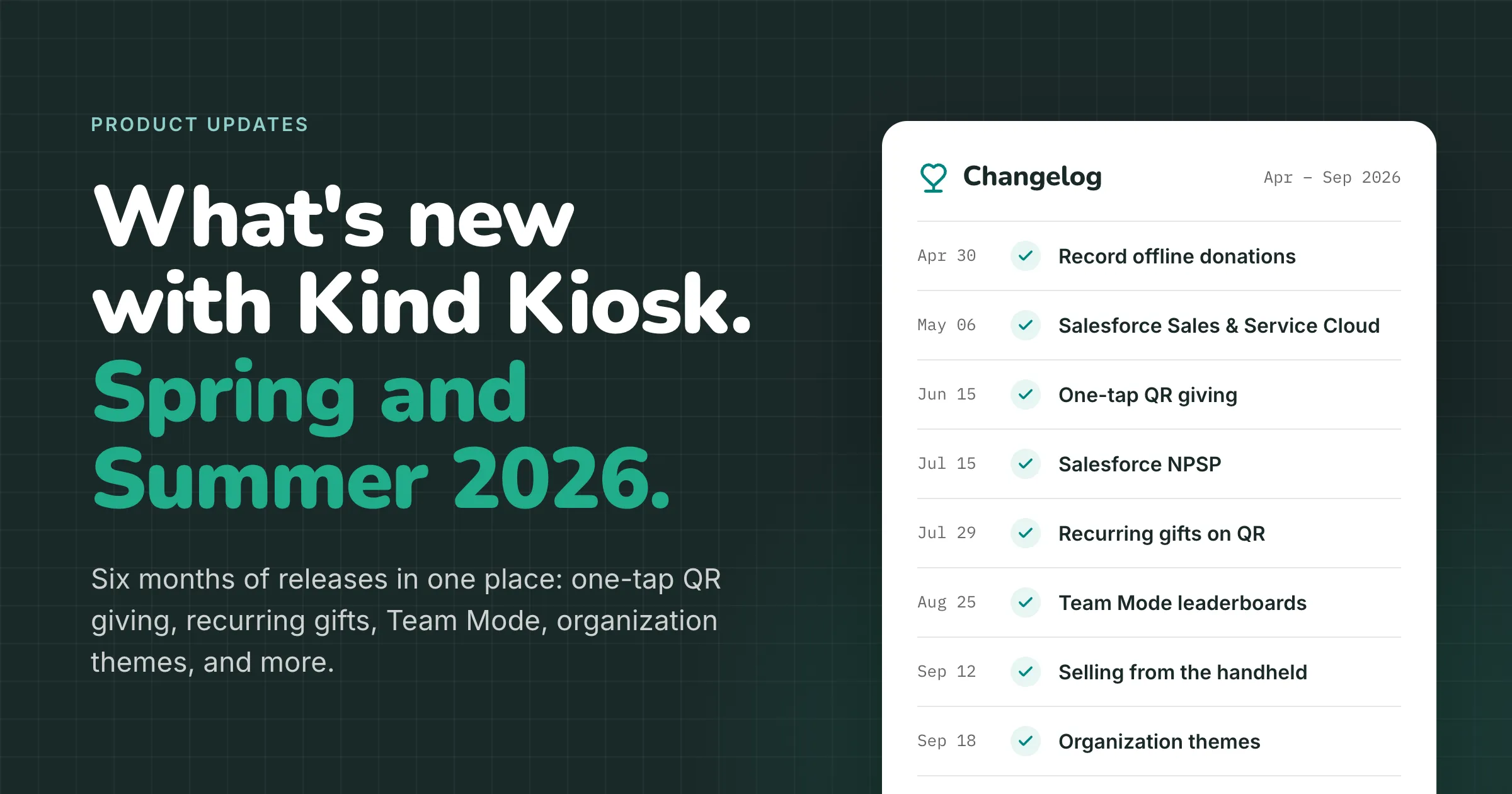 What's New with Kind Kiosk: Six Months, Three Big Ideas