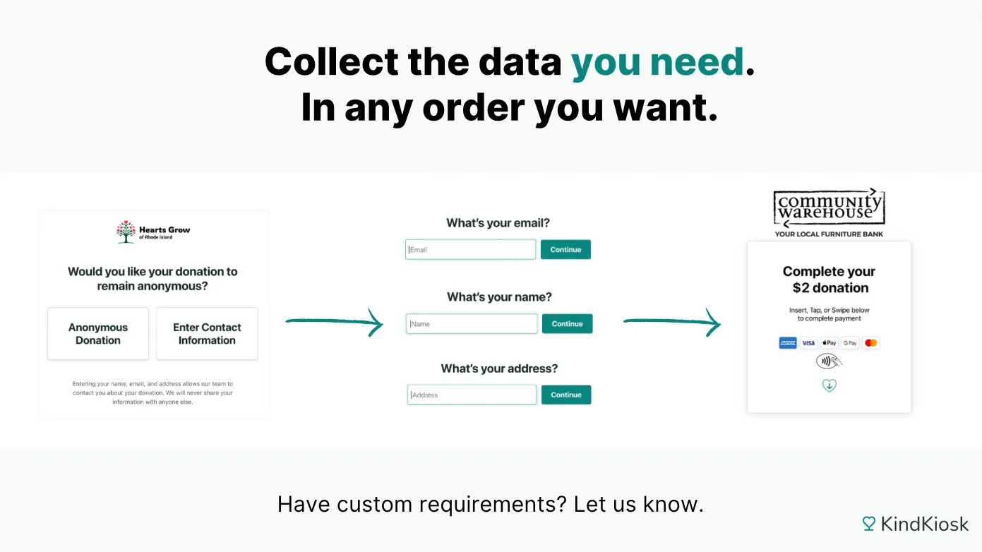 Choose questions and their order