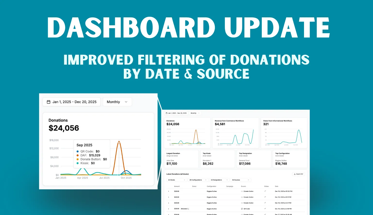 Improved Filtering of Donations by Date and Source