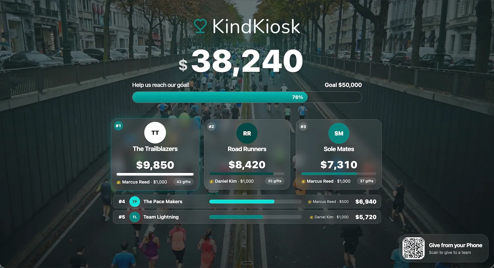 Team Mode leaderboard showing a $38,240 campaign total, the top three teams on a podium, and a QR code to give to a team